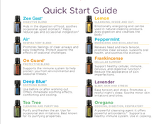 Load image into Gallery viewer, dōTERRA Family Essentials Kit with FREE dōTERRA Membership